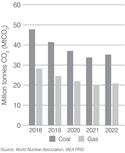 united-kingdom-co2-2023.png