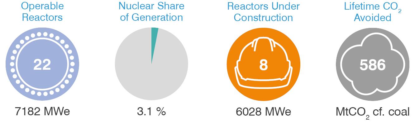 India-nuclear.png