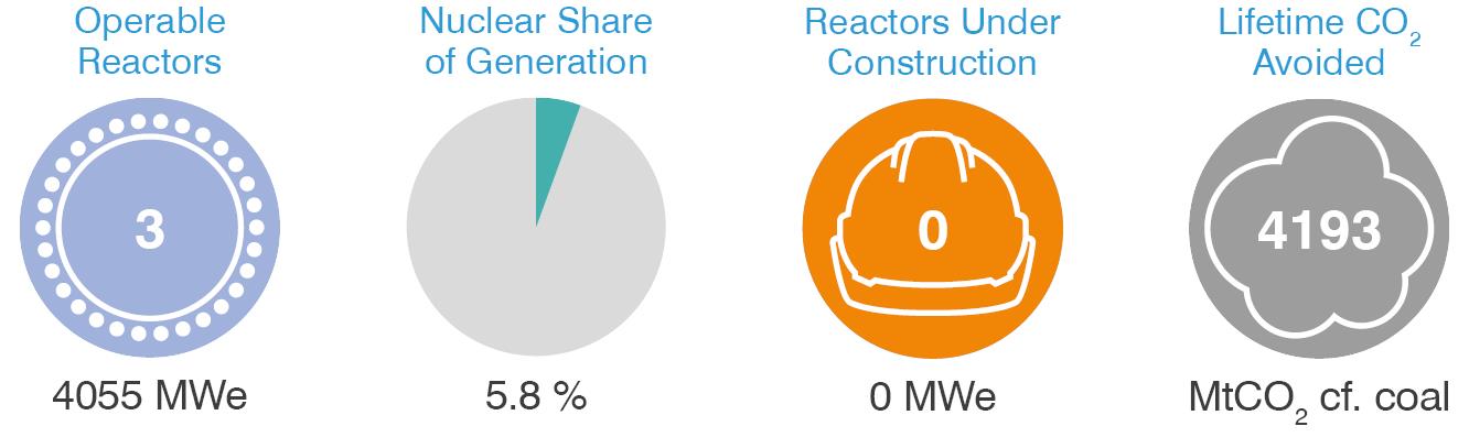 Germany-nuclear.png