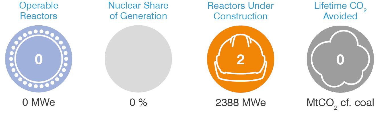 Egypt-nuclear.png