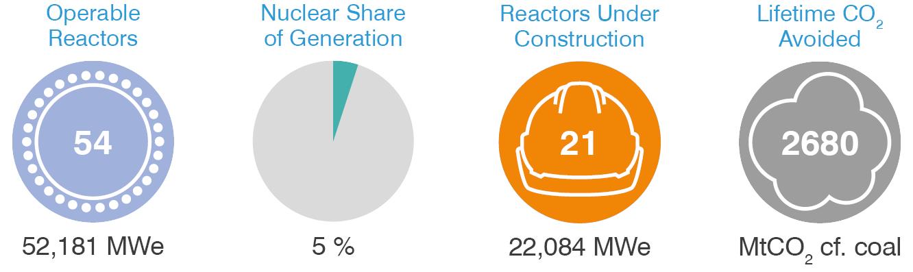 China-mainland-nuclear.png