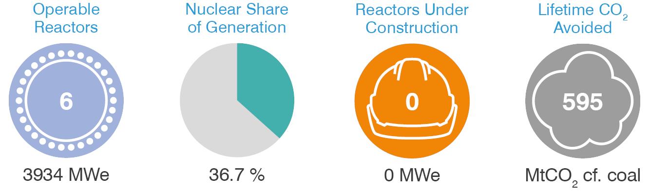 Czech-nuclear.png