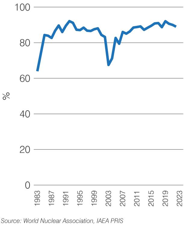 hungary-cap-fac-2023.png