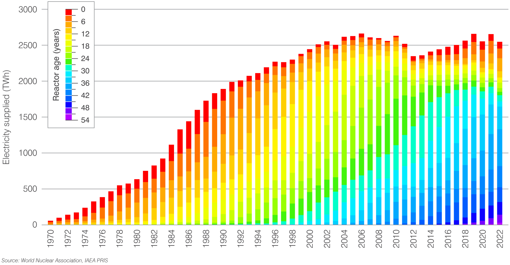 figure-13-electricity-supplied-2023.png